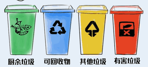 山東11部門聯(lián)合印發(fā)《關(guān)于進(jìn)一步推進(jìn)生活垃圾分類工作的實(shí)施意見(jiàn)》